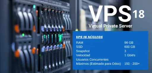 [TK-000000012] VPS 18 núcleos 
